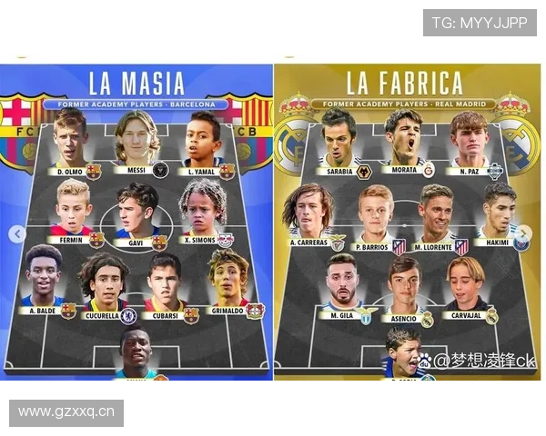 皇马未来规划聚焦青训升级与阵容年轻化