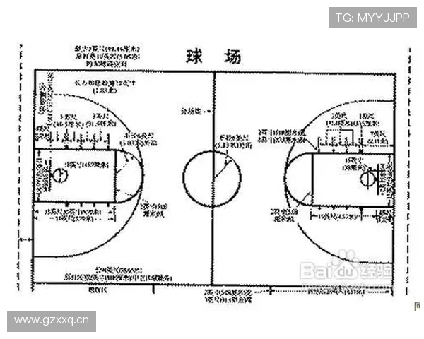 篮球规则：干扰发球违例解析，什么行为算违例？