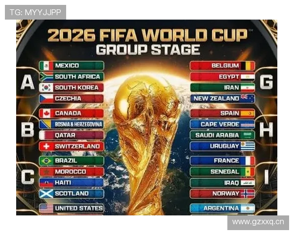 2026世界杯小组第三晋级路线图解析